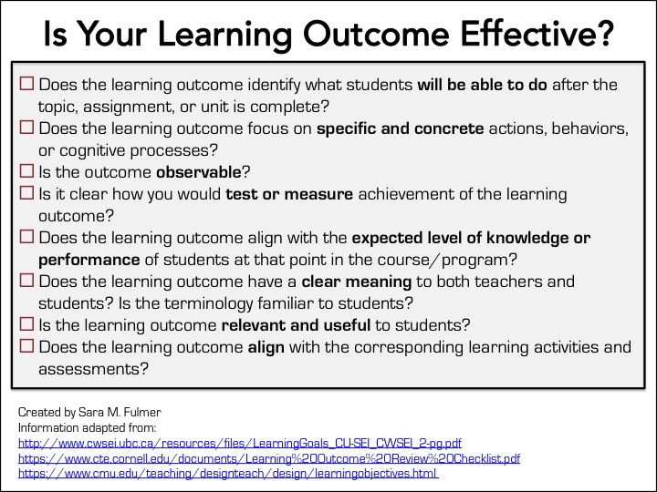 Knows be able. What is Learning outcomes. Learning outcomes examples. Activities Learning outcomes. Learning outcomes Lesson Plan.