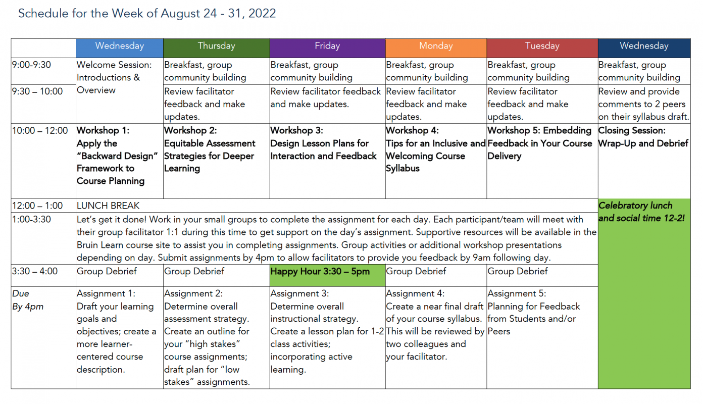 Screenshot of the Summer Institute Schedule that is available in the downloadable PDF